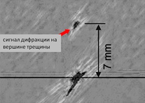 Рисунок 1. Пример образа трещины высотой 7 мм на S-развёртке дефектоскопа с ФАР.